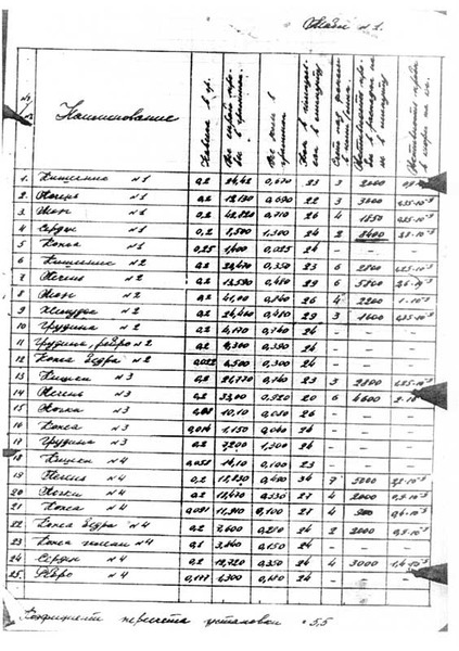 Смерть, идущая по следу… (интернет-версия) Dyatloff_group_radiolog_3.jpg