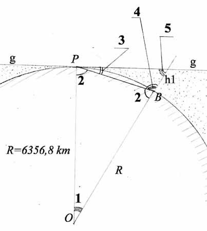 Смерть, идущая по следу… (интернет-версия) Dyatloff_group_72-nevidimosst_1.jpg