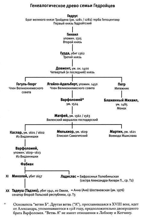 По краю бездны _38.jpg