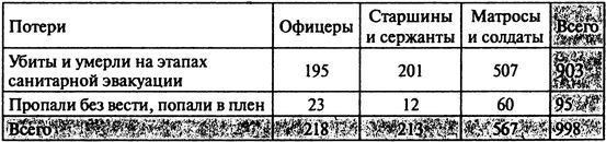 Япония. Незавершенное соперничество i_120.jpg