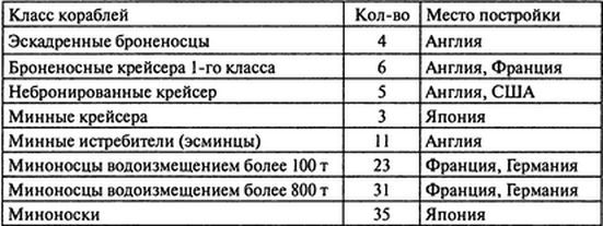 Япония. Незавершенное соперничество i_012.jpg