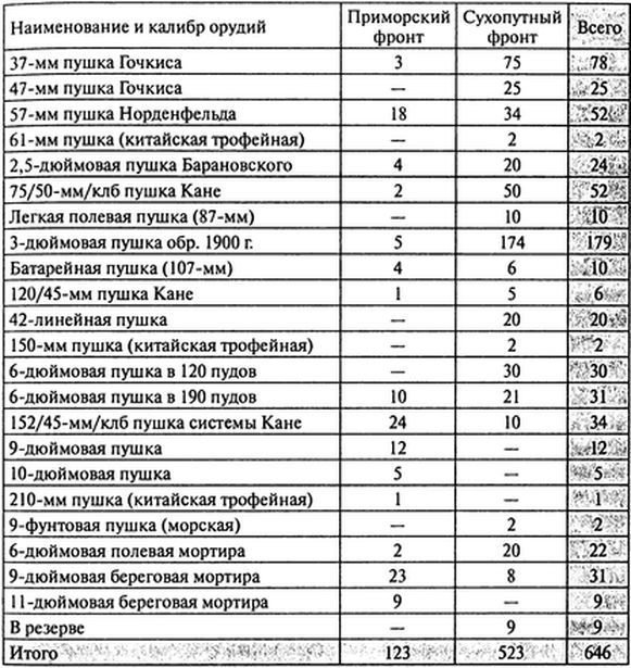 Япония. Незавершенное соперничество i_045.jpg