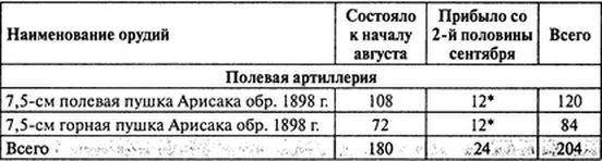 Япония. Незавершенное соперничество i_065.jpg