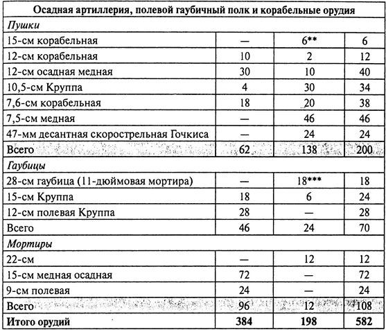 Япония. Незавершенное соперничество i_066.jpg