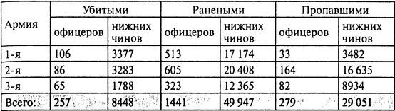 Япония. Незавершенное соперничество i_070.jpg
