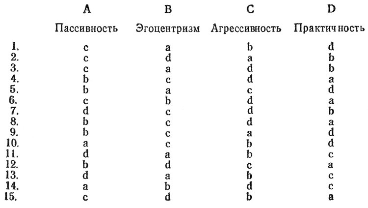 Как выйти замуж. Как победить соперницу i_001.jpg