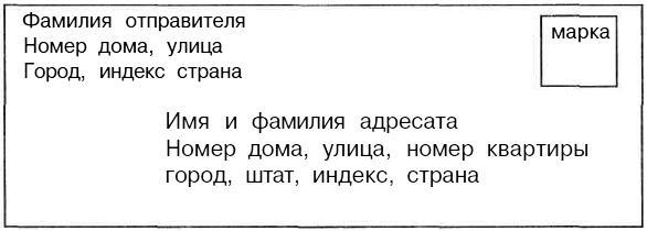 С Америкой на «ты» i_003.jpg
