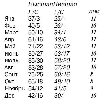 С Америкой на «ты» i_006.jpg