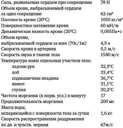 Резиновый бэби (сборник) _01.png