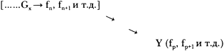 Далекое будущее Вселенной Эсхатология в космической перспективе img_6.png