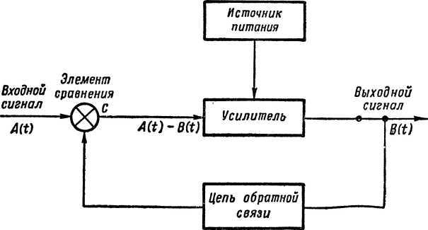 Что такое бионика i_003.jpg