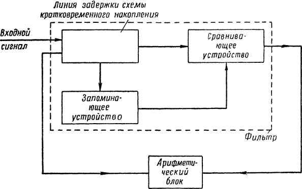 Что такое бионика i_018.jpg
