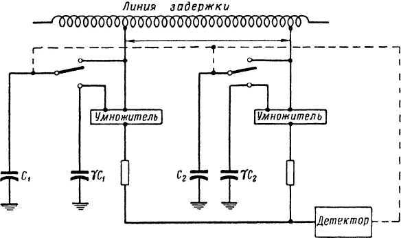 Что такое бионика i_019.jpg