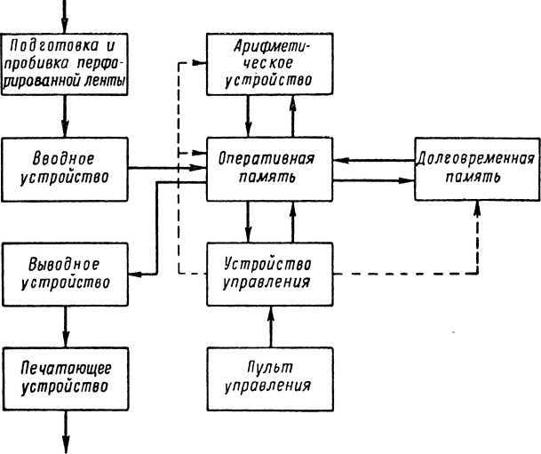 Что такое бионика i_023.jpg