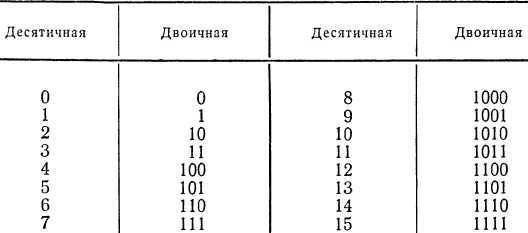 Что такое бионика i_024.jpg