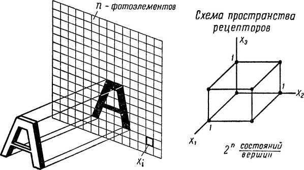 Что такое бионика i_032.jpg