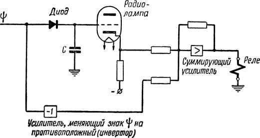 Что такое бионика i_013.jpg