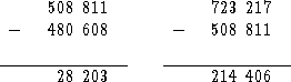 Пятьсот двадцать головоломок _311x.gif