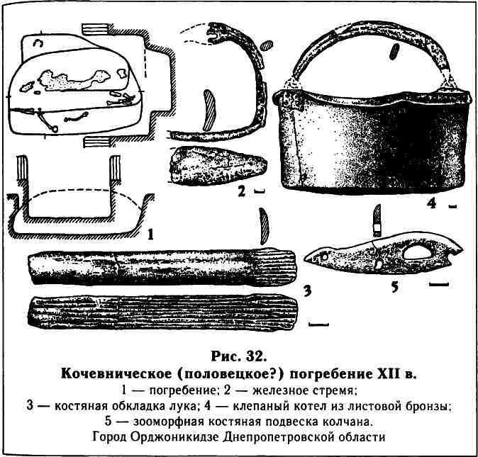 Кочевые народы степей и Киевская Русь i_030.jpg