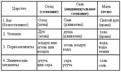 Хатха-йога Прадипика _376.jpg
