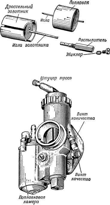 Книга юного мотоциклиста i_044.jpg