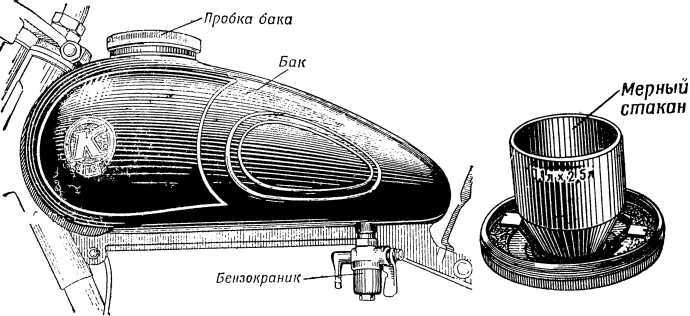 Книга юного мотоциклиста i_047.jpg