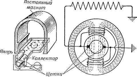 Книга юного мотоциклиста i_054.jpg