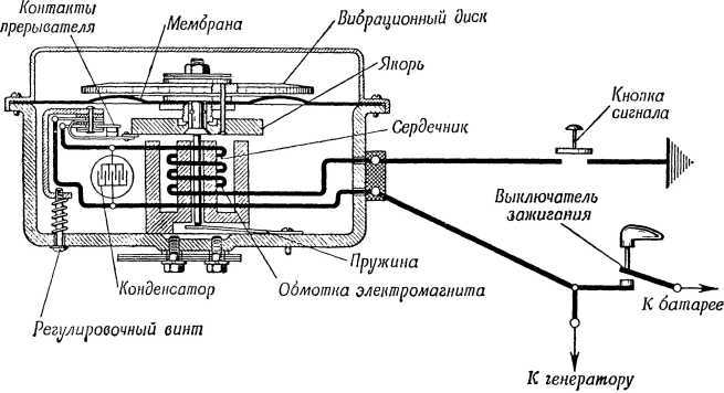 Книга юного мотоциклиста i_066.jpg