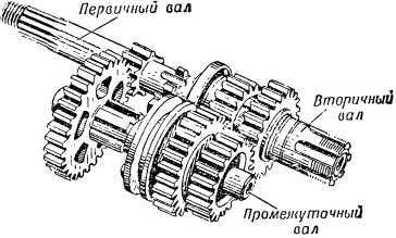 Книга юного мотоциклиста i_076.jpg