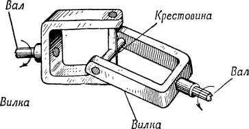 Книга юного мотоциклиста i_080.jpg