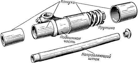 Книга юного мотоциклиста i_094.jpg