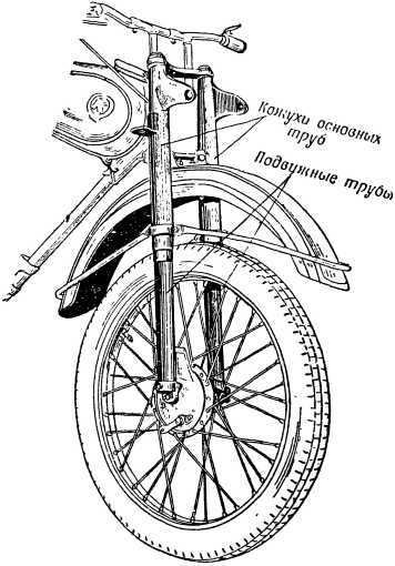 Книга юного мотоциклиста i_095.jpg