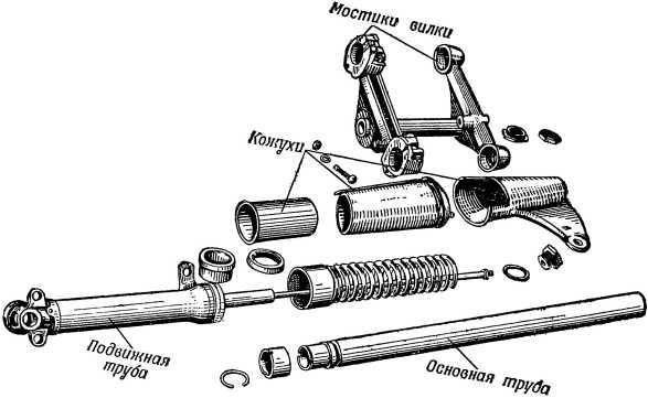 Книга юного мотоциклиста i_096.jpg