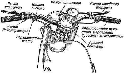 Книга юного мотоциклиста i_099.jpg
