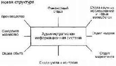 Практика продаж pic_24.jpg