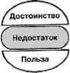 Практика продаж pic_25.jpg