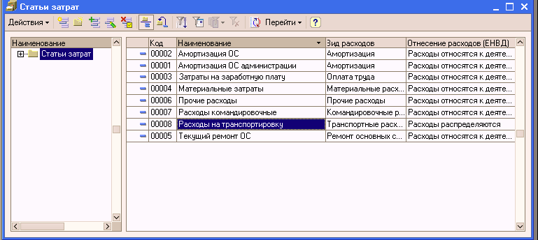 1C: Бухгалтерия 8.0. Практический самоучитель i_062.png