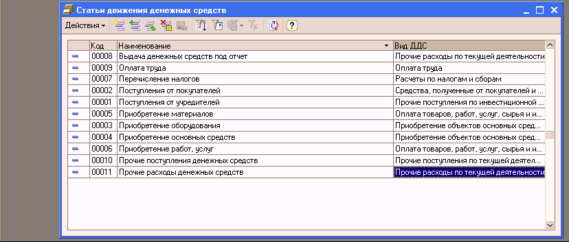 1C: Бухгалтерия 8.0. Практический самоучитель i_064.png