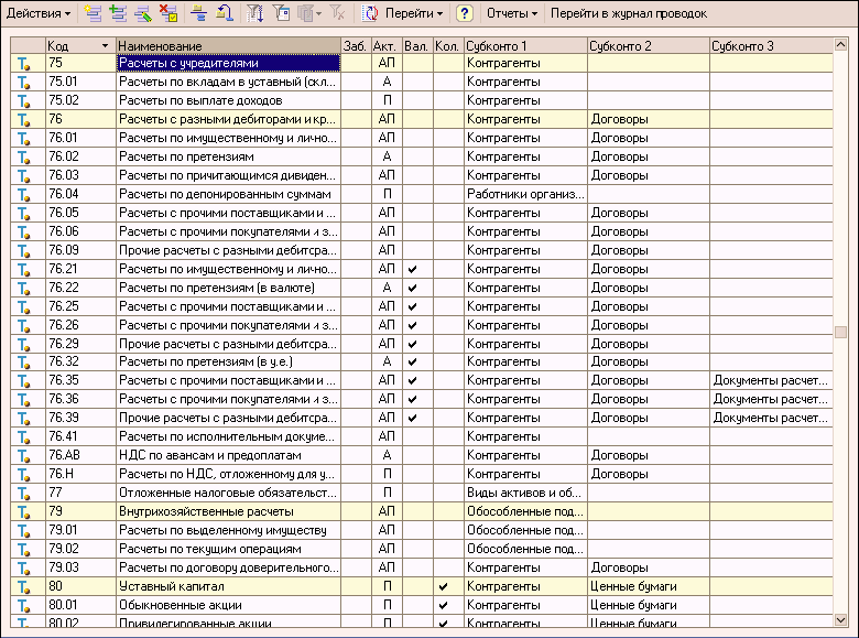 1C: Бухгалтерия 8.0. Практический самоучитель i_079.png