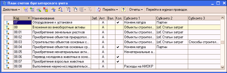 1C: Бухгалтерия 8.0. Практический самоучитель i_099.png