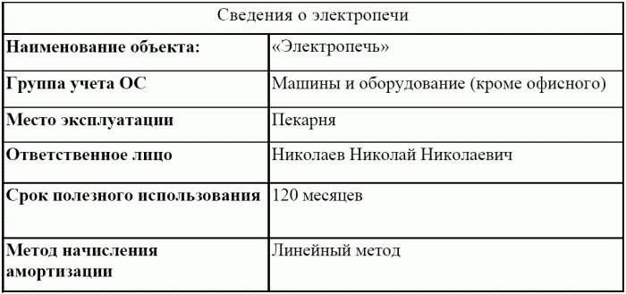 1C: Бухгалтерия 8.0. Практический самоучитель i_102.png