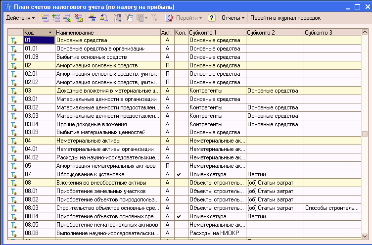 1C: Бухгалтерия 8.0. Практический самоучитель i_107.png