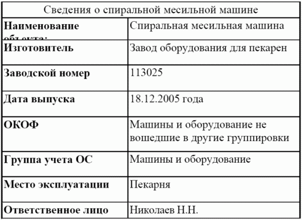 1C: Бухгалтерия 8.0. Практический самоучитель i_115.png