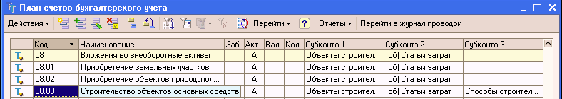 1C: Бухгалтерия 8.0. Практический самоучитель i_127.png