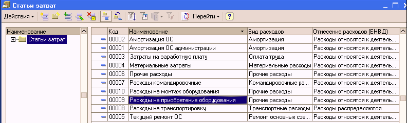 1C: Бухгалтерия 8.0. Практический самоучитель i_129.png