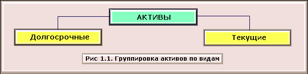 1C: Бухгалтерия 8.0. Практический самоучитель i_001.png