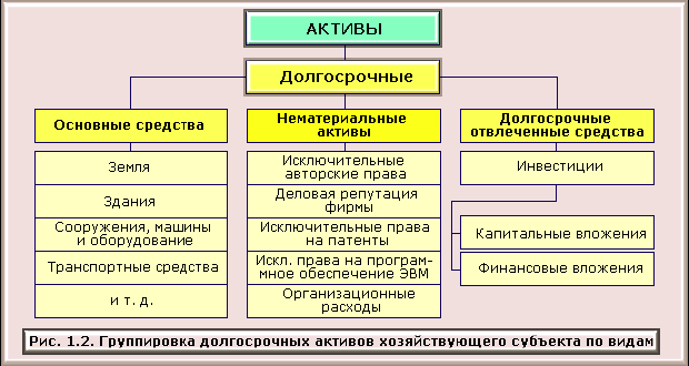 1C: Бухгалтерия 8.0. Практический самоучитель i_002.png