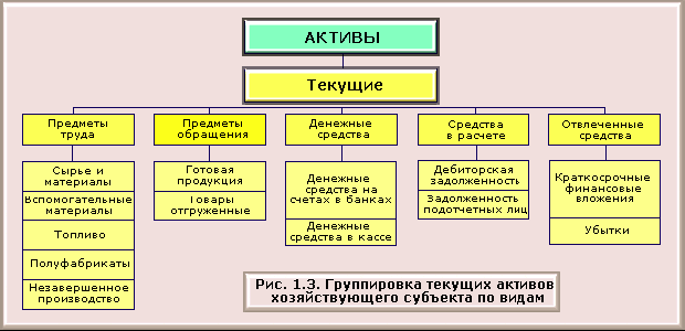 1C: Бухгалтерия 8.0. Практический самоучитель i_003.png