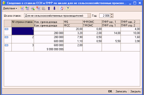 1C: Бухгалтерия 8.0. Практический самоучитель i_198.png