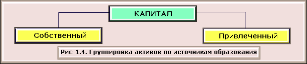 1C: Бухгалтерия 8.0. Практический самоучитель i_004.png